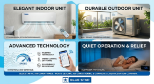 Read more about the article Best Blue Star AC Under ₹40000 in India (2026)