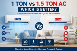 Read more about the article 1 Ton vs 1.5 Ton AC Which Is Better? Complete Buying Guide