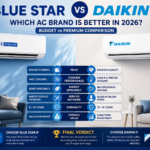 Blue Star vs Daikin AC (2026) — Which One Should You Buy?
